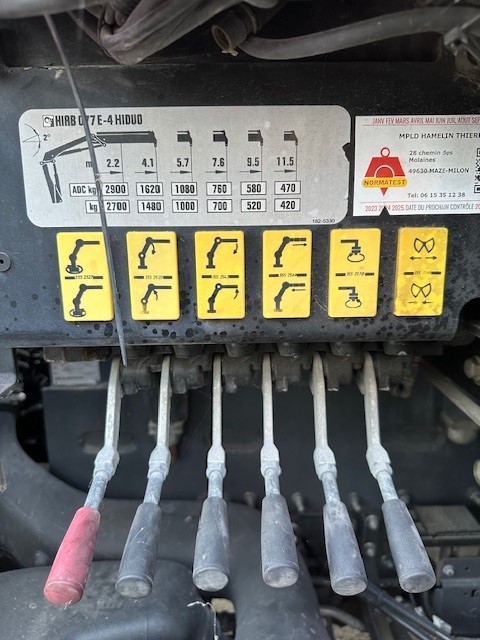 Abaque commandes (grue HIAB 077 E-4 HIDUO)